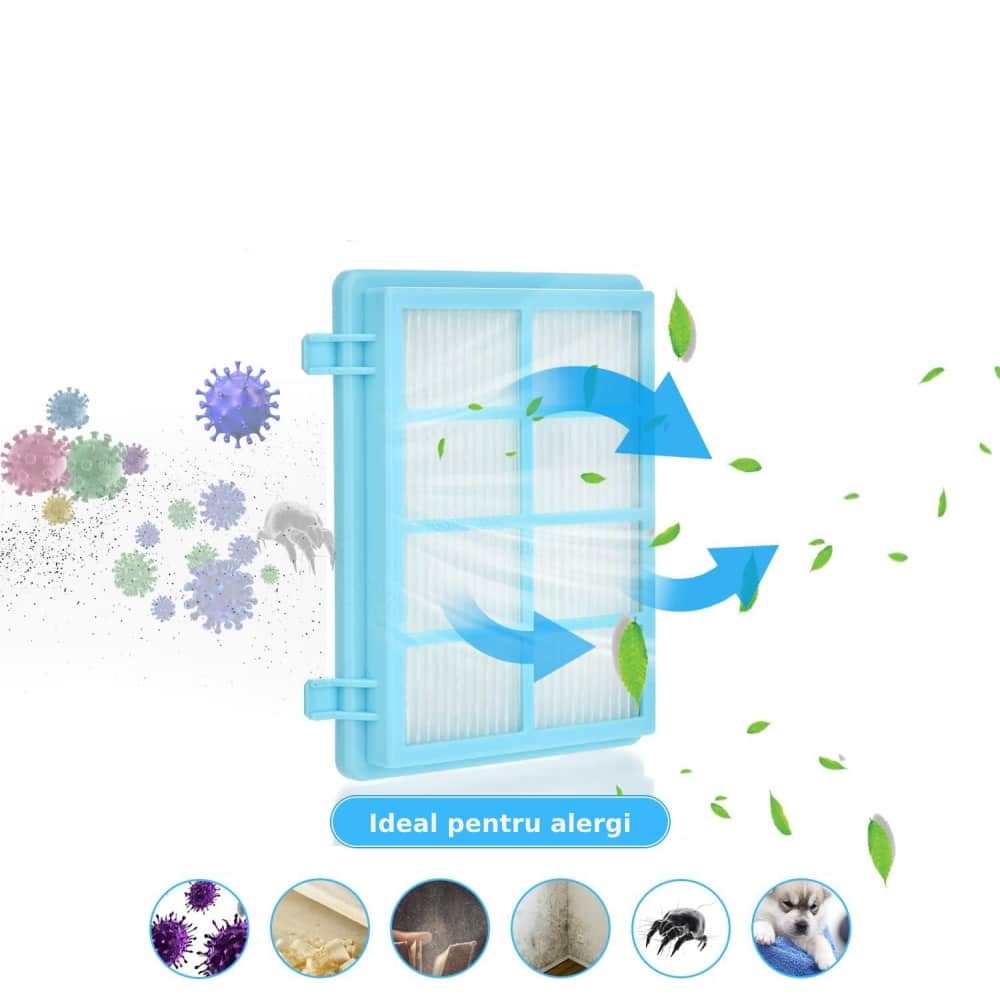 filtru Philips FC9330 FC9331 FC9350 FC9351 FC9352 FC9515 FC9516